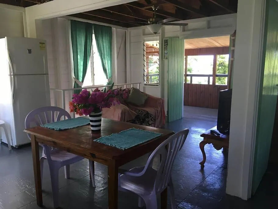Little Cottage In Negril West End 0*,  Giamaica